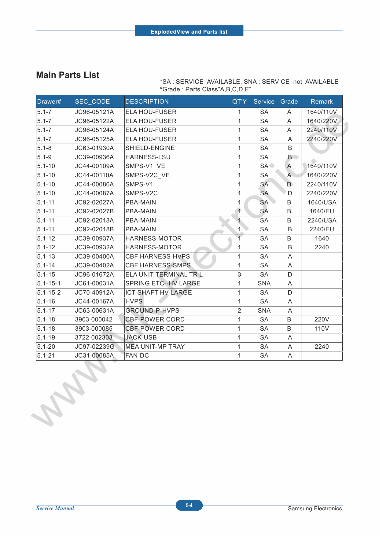 Samsung Laser-Printer ML-1640 Parts Manual-2